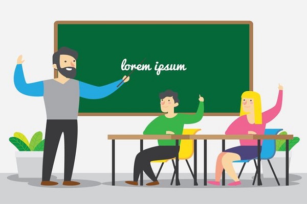 Chương 1: Ứng dụng đạo hàm để khảo sát và vẽ đồ thị hàm số